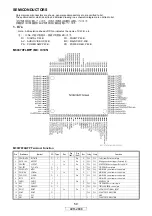 Предварительный просмотр 59 страницы Denon AVR-2808 Service Manual