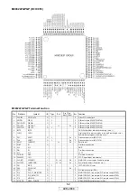 Предварительный просмотр 62 страницы Denon AVR-2808 Service Manual