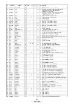 Предварительный просмотр 63 страницы Denon AVR-2808 Service Manual