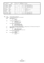 Предварительный просмотр 64 страницы Denon AVR-2808 Service Manual