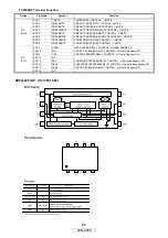 Предварительный просмотр 66 страницы Denon AVR-2808 Service Manual