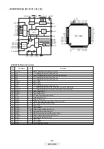 Предварительный просмотр 69 страницы Denon AVR-2808 Service Manual