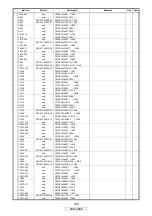 Предварительный просмотр 100 страницы Denon AVR-2808 Service Manual