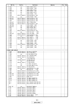 Предварительный просмотр 101 страницы Denon AVR-2808 Service Manual