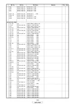 Предварительный просмотр 103 страницы Denon AVR-2808 Service Manual