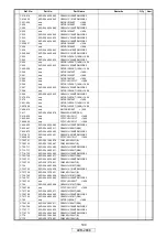 Предварительный просмотр 104 страницы Denon AVR-2808 Service Manual