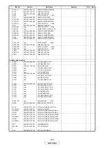 Предварительный просмотр 105 страницы Denon AVR-2808 Service Manual