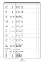 Предварительный просмотр 107 страницы Denon AVR-2808 Service Manual