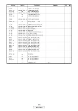 Предварительный просмотр 108 страницы Denon AVR-2808 Service Manual