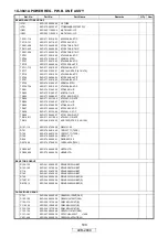 Предварительный просмотр 109 страницы Denon AVR-2808 Service Manual