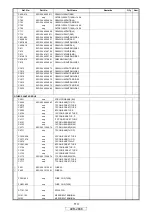 Предварительный просмотр 110 страницы Denon AVR-2808 Service Manual