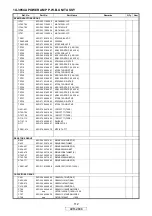 Предварительный просмотр 112 страницы Denon AVR-2808 Service Manual