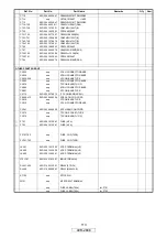 Предварительный просмотр 113 страницы Denon AVR-2808 Service Manual