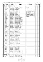 Предварительный просмотр 114 страницы Denon AVR-2808 Service Manual