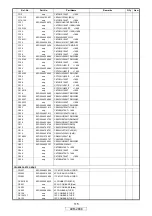 Предварительный просмотр 115 страницы Denon AVR-2808 Service Manual