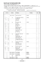 Предварительный просмотр 119 страницы Denon AVR-2808 Service Manual