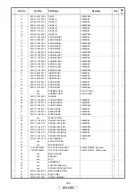 Предварительный просмотр 120 страницы Denon AVR-2808 Service Manual