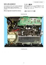 Preview for 5 page of Denon AVR-2808CI Service Manual