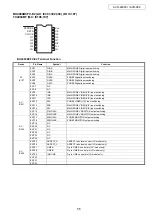 Preview for 55 page of Denon AVR-2808CI Service Manual