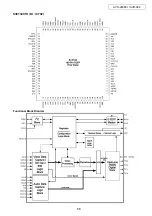 Preview for 58 page of Denon AVR-2808CI Service Manual