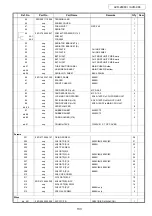 Preview for 133 page of Denon AVR-2808CI Service Manual