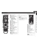 Предварительный просмотр 9 страницы Denon AVR-2809 Owner'S Manual