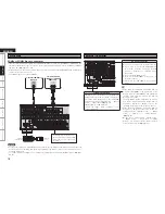 Предварительный просмотр 20 страницы Denon AVR-2809 Owner'S Manual