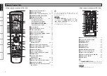 Preview for 10 page of Denon AVR-2809CI Owner'S Manual