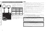 Preview for 14 page of Denon AVR-2809CI Owner'S Manual