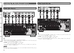 Preview for 18 page of Denon AVR-2809CI Owner'S Manual