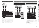 Preview for 19 page of Denon AVR-2809CI Owner'S Manual