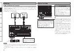 Preview for 22 page of Denon AVR-2809CI Owner'S Manual