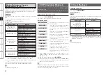 Preview for 44 page of Denon AVR-2809CI Owner'S Manual