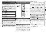 Preview for 55 page of Denon AVR-2809CI Owner'S Manual