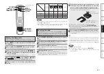 Preview for 67 page of Denon AVR-2809CI Owner'S Manual