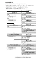 Предварительный просмотр 7 страницы Denon AVR-2809CI Service Manual