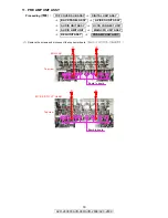 Предварительный просмотр 18 страницы Denon AVR-2809CI Service Manual