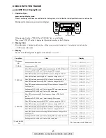 Предварительный просмотр 23 страницы Denon AVR-2809CI Service Manual