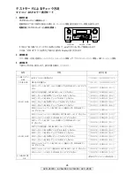 Предварительный просмотр 24 страницы Denon AVR-2809CI Service Manual