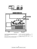 Предварительный просмотр 28 страницы Denon AVR-2809CI Service Manual