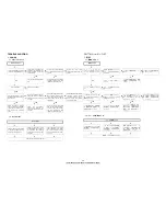 Предварительный просмотр 29 страницы Denon AVR-2809CI Service Manual