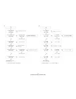 Предварительный просмотр 34 страницы Denon AVR-2809CI Service Manual