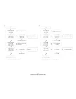 Предварительный просмотр 47 страницы Denon AVR-2809CI Service Manual