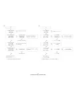 Предварительный просмотр 48 страницы Denon AVR-2809CI Service Manual