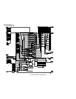 Предварительный просмотр 64 страницы Denon AVR-2809CI Service Manual