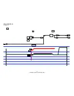 Предварительный просмотр 68 страницы Denon AVR-2809CI Service Manual