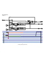 Предварительный просмотр 72 страницы Denon AVR-2809CI Service Manual