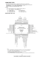 Предварительный просмотр 73 страницы Denon AVR-2809CI Service Manual