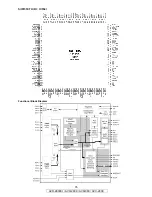 Предварительный просмотр 76 страницы Denon AVR-2809CI Service Manual