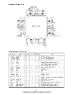 Предварительный просмотр 77 страницы Denon AVR-2809CI Service Manual